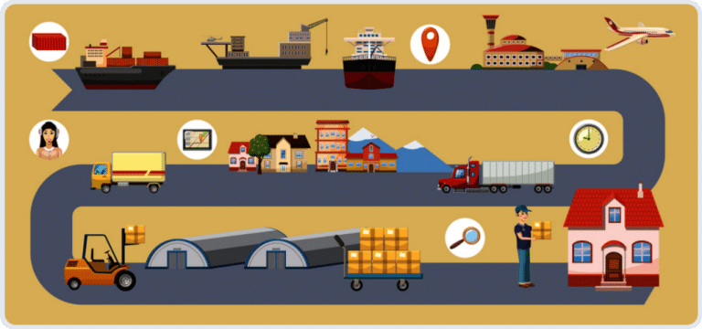 Shipping Methods Used in DDP: Air, Sea, and Rail Freight
