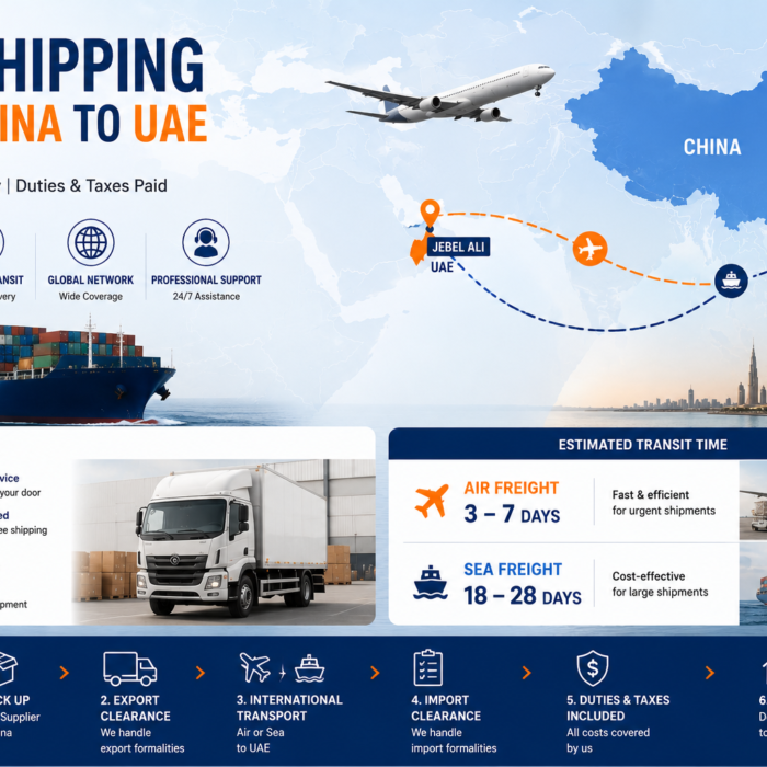 الشحن بنظام DDP من الصين إلى الإمارات العربية المتحدة عن طريق الشحن الجوي والبحري والتخليص الجمركي والتسليم من الباب إلى الباب
