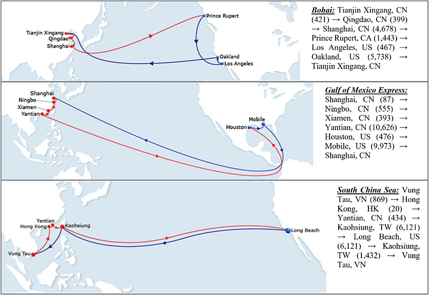Shipping routes from China to USA map showing Bohai, Gulf of Mexico Express, and South China Sea lines
