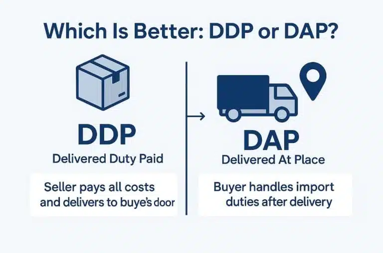 DDP เทียบกับ DAP: ทำความเข้าใจความแตกต่างในเงื่อนไขการค้า (คู่มือปี 2025)