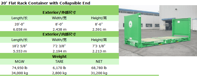 20ft Flat Rack Container-Container size information