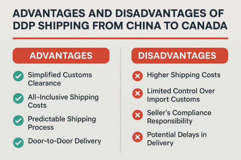 Advantages and Disadvantages of DDP Shipping from China to Canada