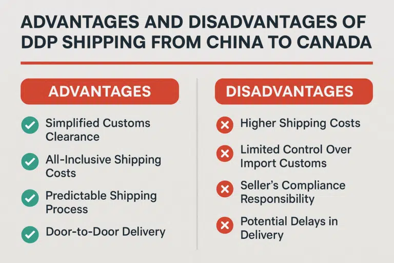 Vantagens e desvantagens do envio DDP da China para o Canadá