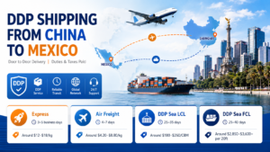 DDP shipping from China to Mexico infographic showing air freight, sea freight, customs clearance, import duties, and door delivery services.