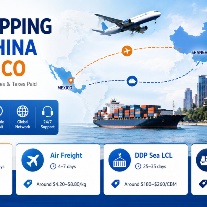 DDP shipping from China to Mexico infographic showing air freight, sea freight, customs clearance, import duties, and door delivery services.
