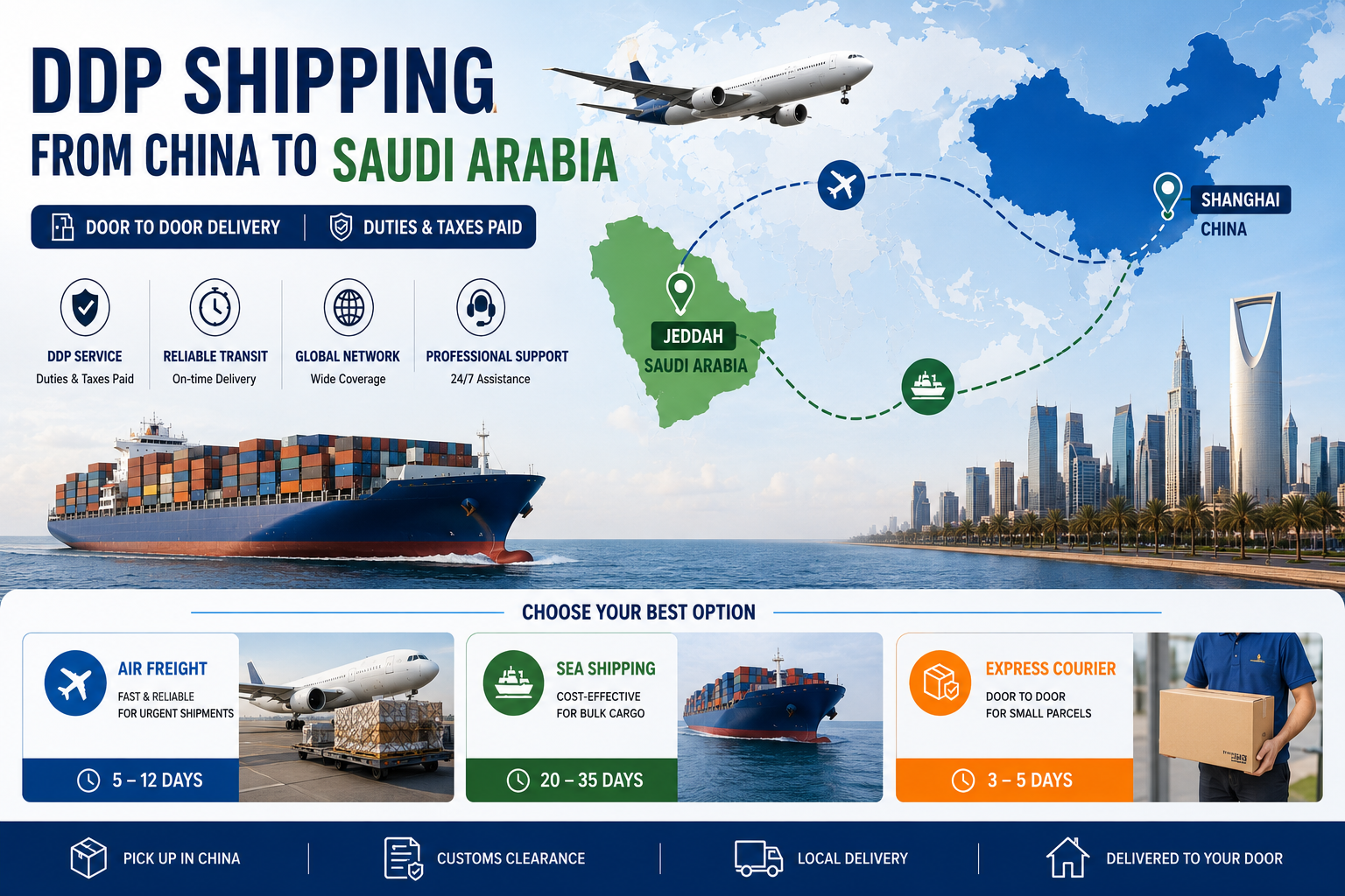 DDP shipping from China to Saudi Arabia with air freight, sea freight, customs clearance, and door-to-door delivery options