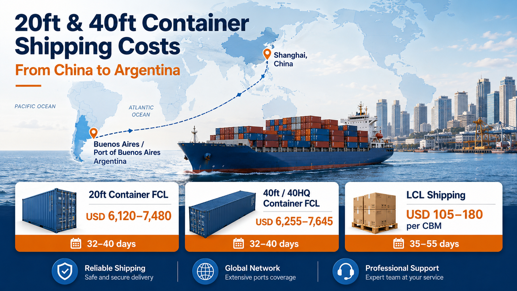 20ft 40ft Container Shipping Costs from China to Argentina