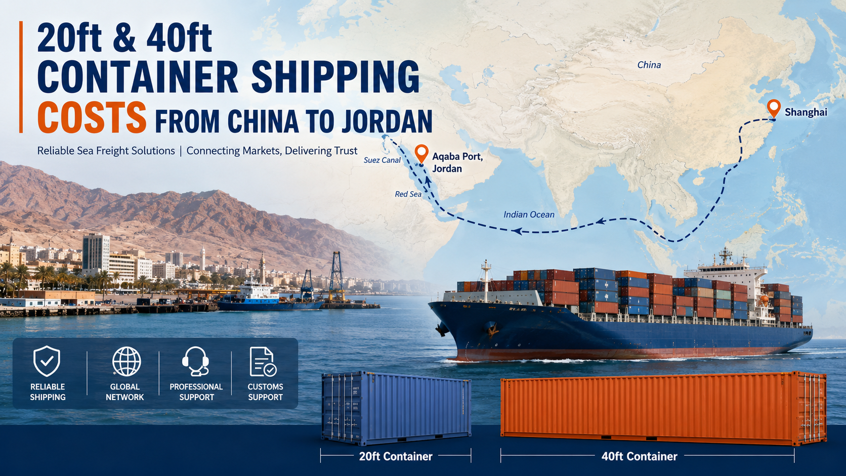 20ft & 40ft Container Shipping Costs from China to Jordan: Rates & Transit Time (2026)