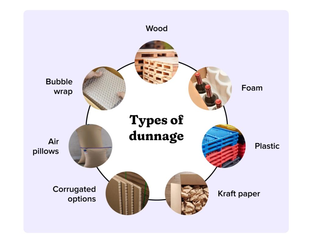 Types of Dunnage Materials (Wood, Foam, Plastic, Kraft Paper, Corrugated, Air Pillows & Bubble Wrap)
