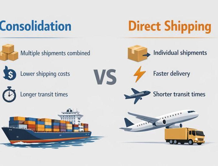 Consolidation vs Direct Shipping-The Complete Guide to Lower Shipping Costs and Faster Delivery