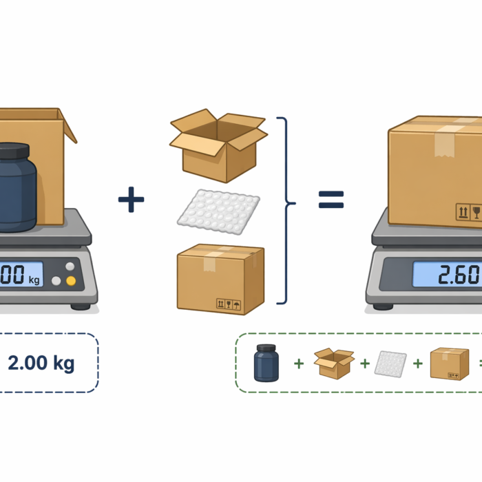Net Weight vs Gross Weight