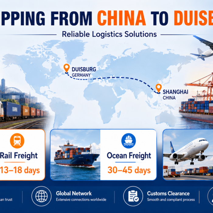 Shipping from China to Duisburg by rail, ocean and air freight with DDP delivery options