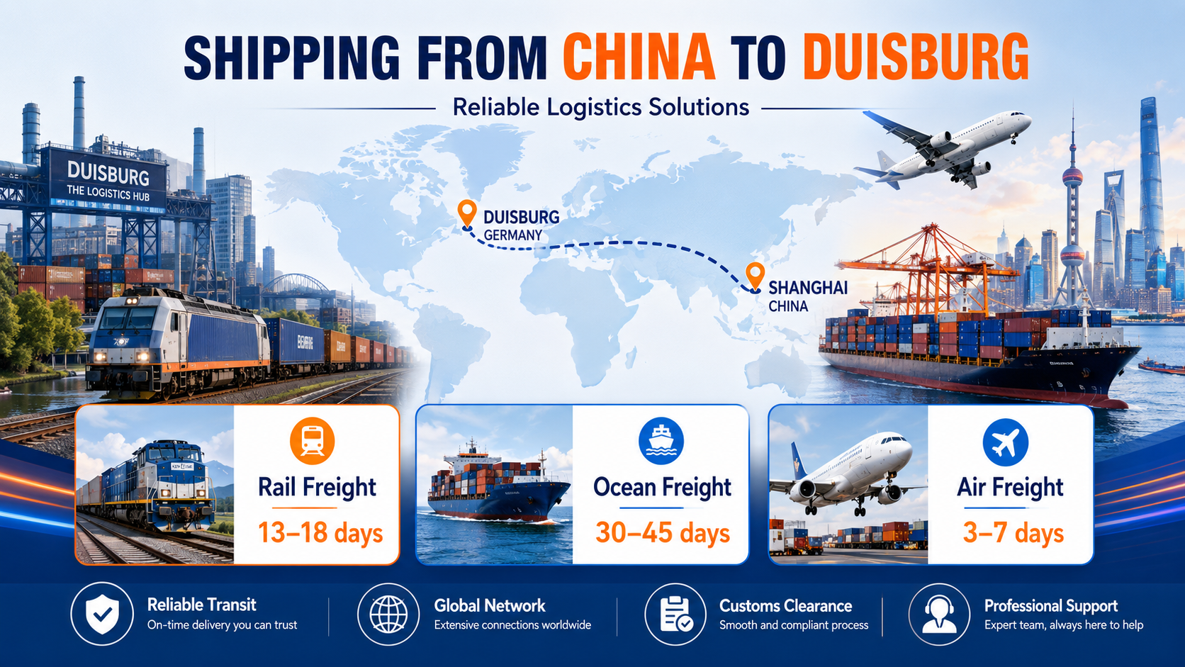 Shipping from China to Duisburg by rail, ocean and air freight with DDP delivery options