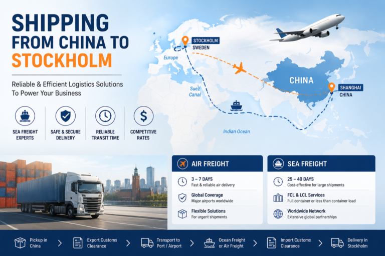 Shipping from China to Stockholm infographic showing air freight, sea freight, rail freight, transit times, shipping costs, customs clearance, and major transport routes between China and Sweden.