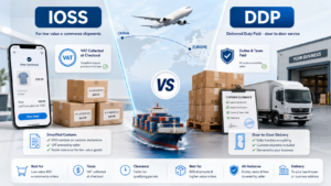 IOSS vs DDP comparison for ecommerce shipping from China to Europe, showing VAT, customs clearance, duties, and delivery differences.