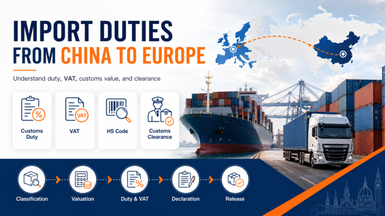 Import Duties from China to Europe