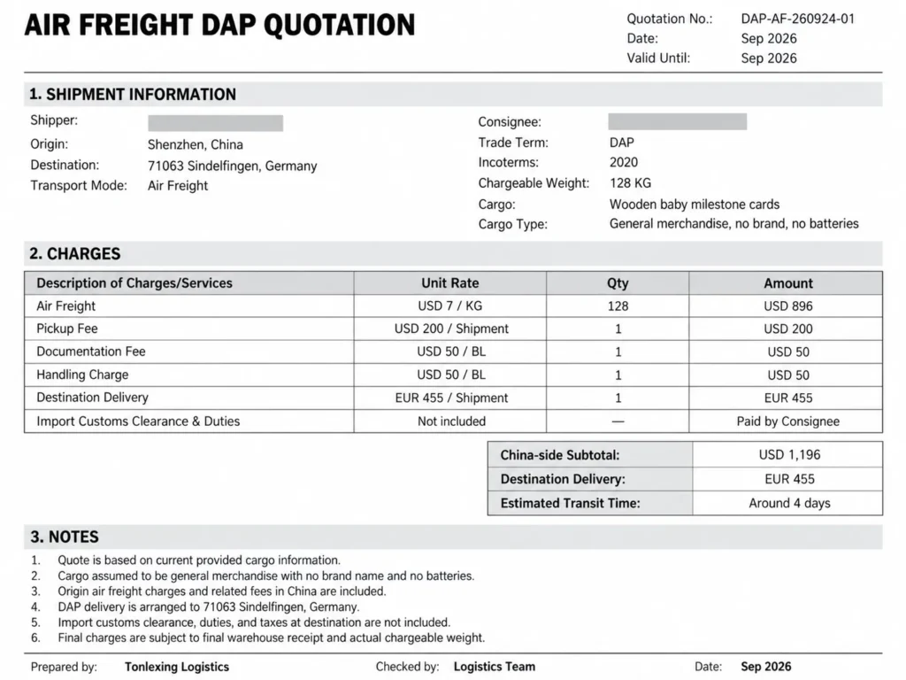 Real DAP air freight quotation for wooden baby milestone cards from Shenzhen China to Germany