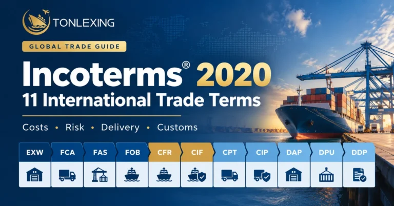 Incoterms 2020 guide showing the 11 international trade terms EXW, FCA, FAS, FOB, CFR, CIF, CPT, CIP, DAP, DPU and DDP.